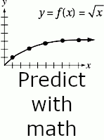 Website's math function, probability success start